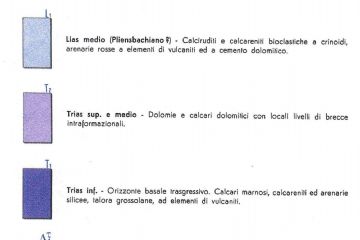 Legenda 1