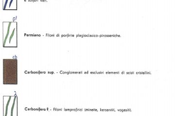 Legenda 2