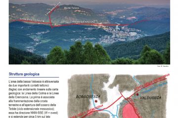 Struttura geologica